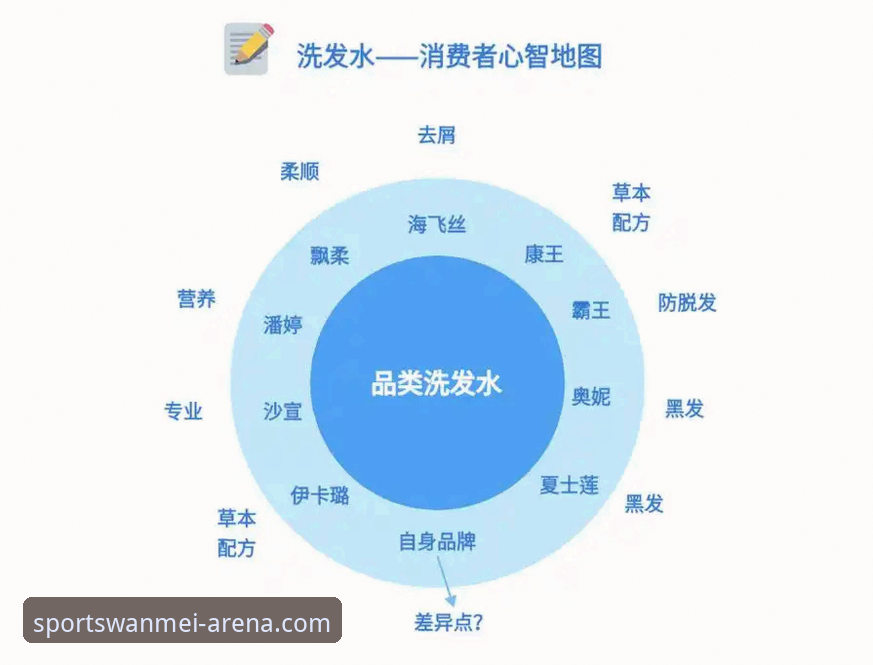 完美体育服务介绍安全吗？实战派完整指南与深度体验解析