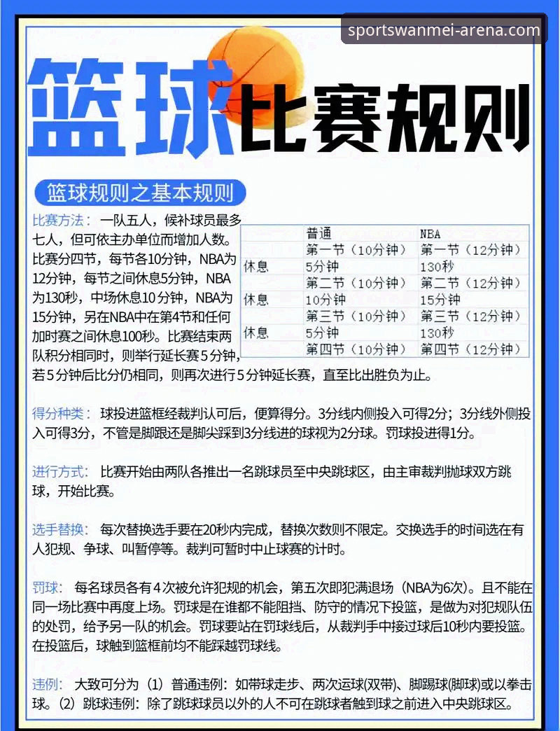 完美体育官网攻略 掌握CBA季后赛扫盲技巧,完美体育平台观赛必备知识