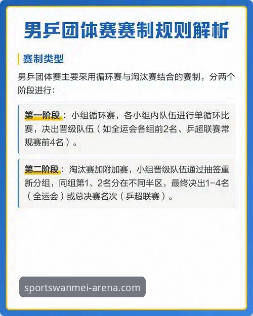 wanmei移动端下载常见问题 3大关键点解析中国男乒世锦赛小组赛横扫英格兰的战术演变